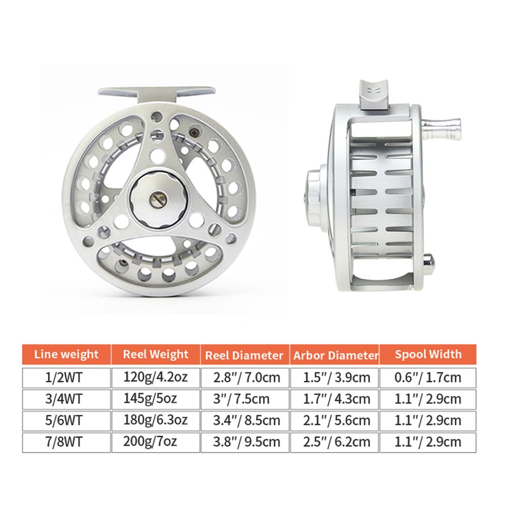 ANGLER DREAM Fly Fishing Reel  - Reel Spare Spool 评论和价格