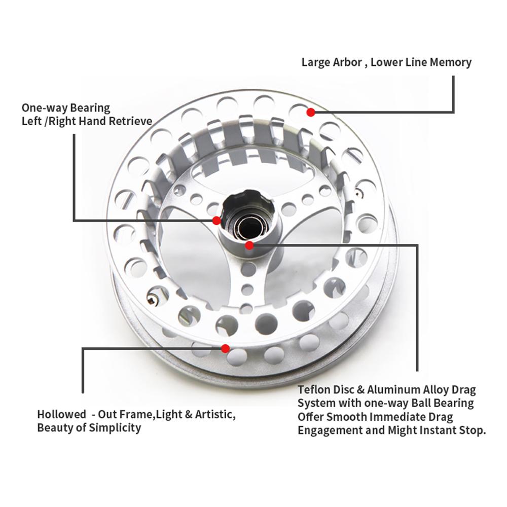 ANGLER DREAM Fly Fishing Reel  - Reel Spare Spool 评论和价格