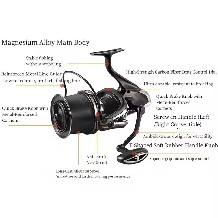 Fishing Reel Carp New  Body 12 - Reel Spare Spool 评论和价格