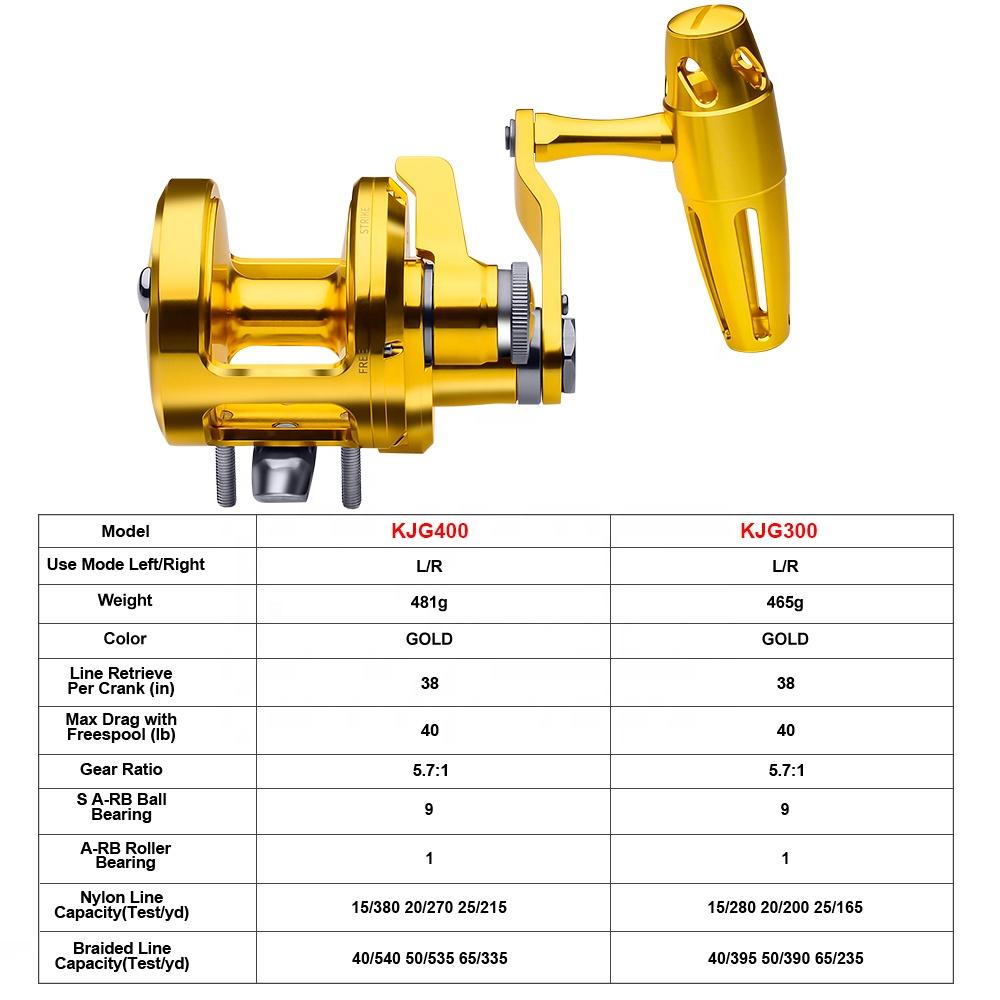 PRO BEROS Trolling Reel 5.7:1  - Reel Handle 评论和价格