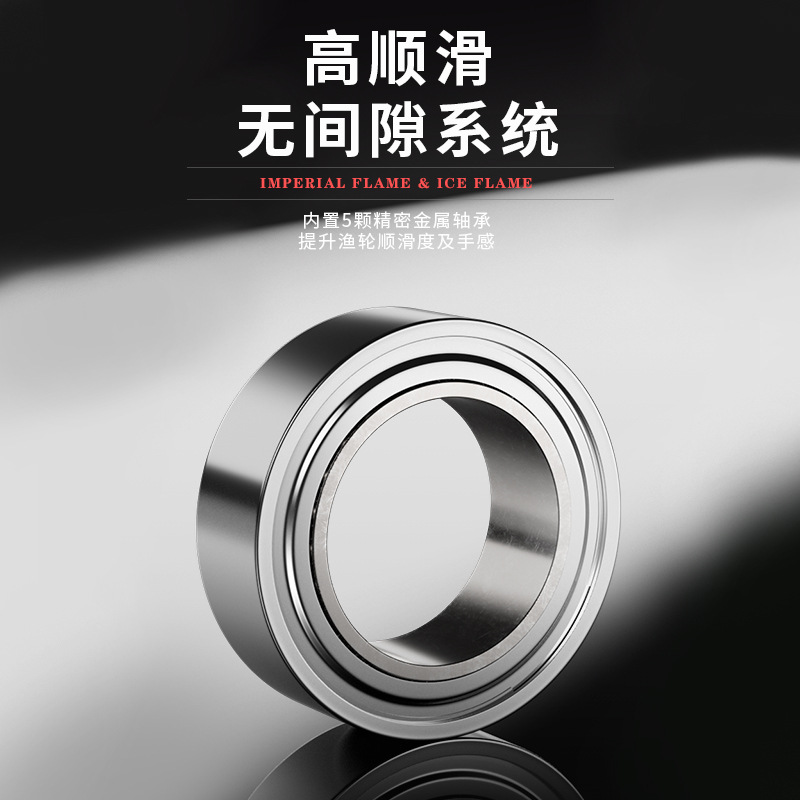 2:1 Gear Ratio Spinning Fishin - Ice Fishing Reel 评论和价格