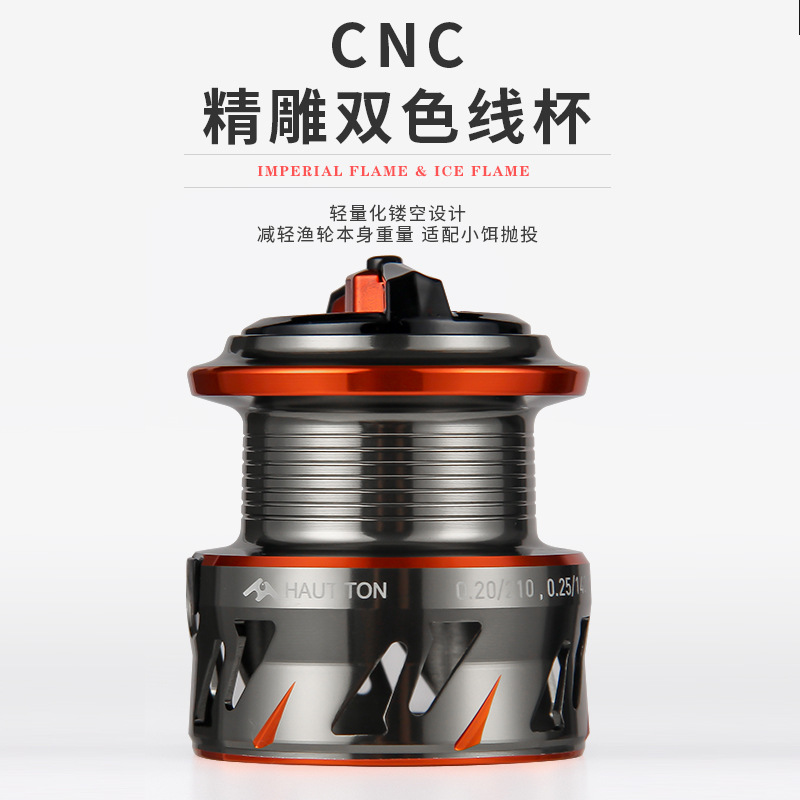 2:1 Gear Ratio Spinning Fishin - Ice Fishing Reel 评论和价格
