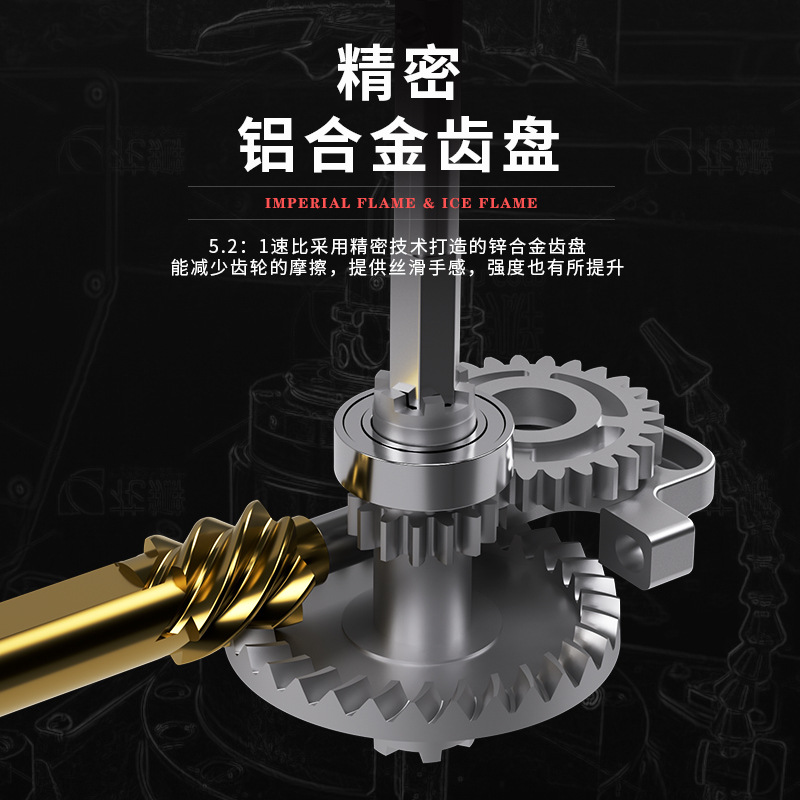2:1 Gear Ratio Spinning Fishin - Ice Fishing Reel 评论和价格