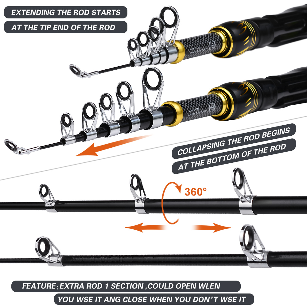 PROBEROS 1.5m-2.4m Fishing Rod - Spincast Reel 评论和价格