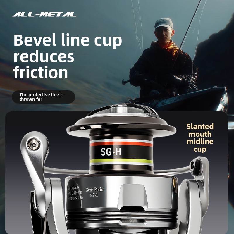 Premium full metal spinning re - Ice Fishing Reel 评论和价格
