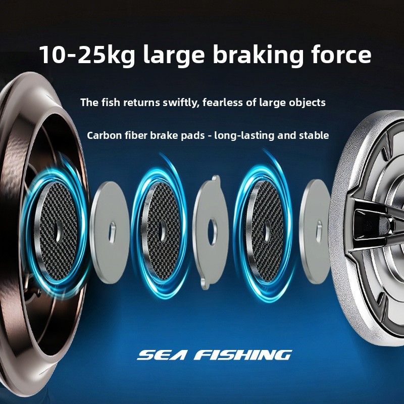 Premium full metal spinning re - Ice Fishing Reel 评论和价格