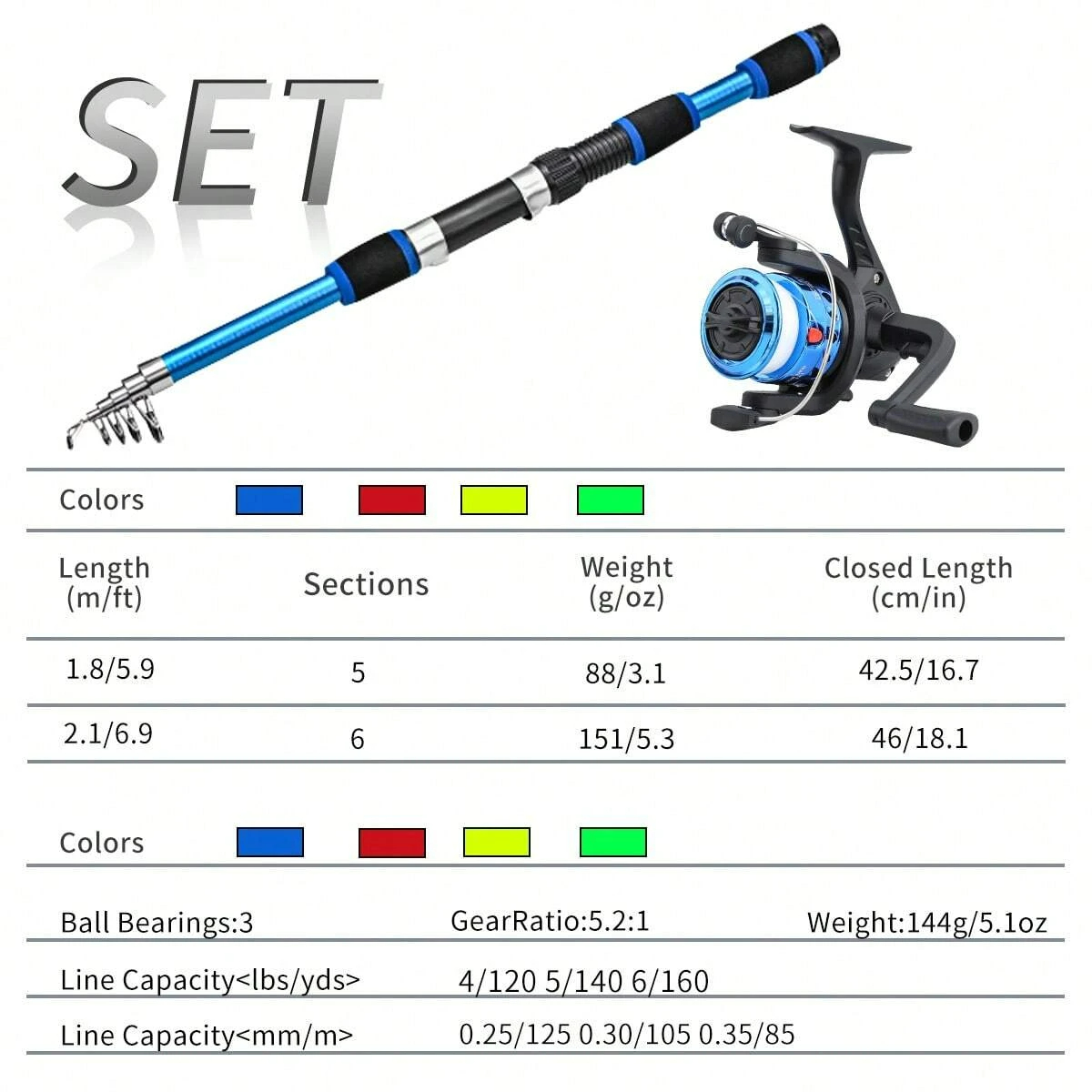 Spinning Fishing Rod and Reel  - Spincast Reel 评论和价格